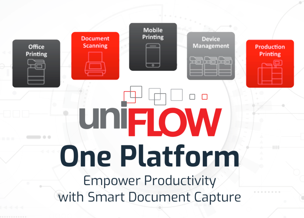 Software della Canon sono adatti per aziende di medie e grandi dimensioni che desiderano tenere sotto contratto la produzione di stampe