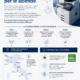 Copying Broker: infrastruttura consolidata per aziende internazionali in Italia