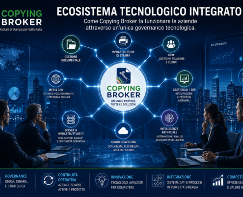 Ecosistema tecnologico integrato con infrastrutture di stampa, cloud, CRM, AI, cybersecurity e gestione documentale collegati in un'unica piattaforma.