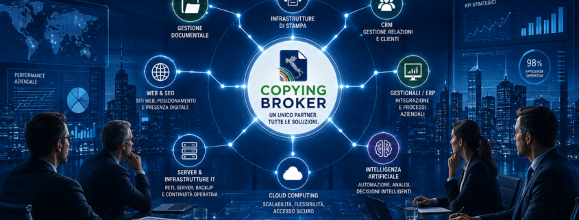 Ecosistema tecnologico integrato con infrastrutture di stampa, cloud, CRM, AI, cybersecurity e gestione documentale collegati in un'unica piattaforma.
